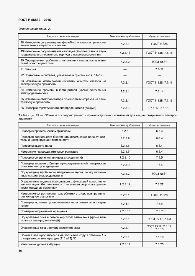 Страница 46 ГОСТ Р 56830-2015
