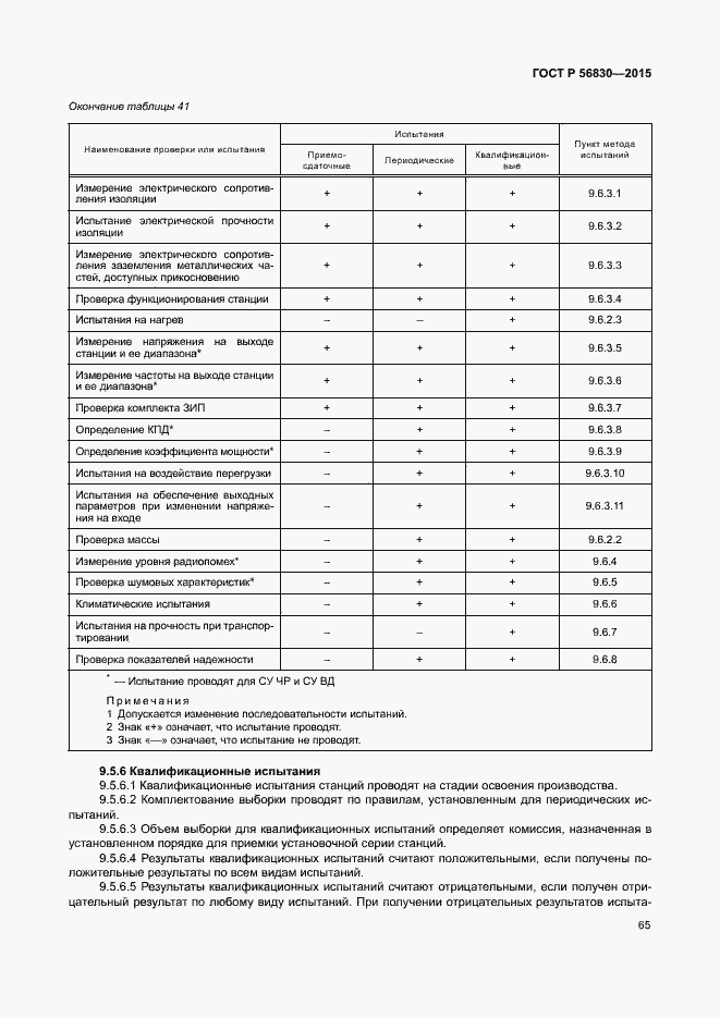 Страница 71 ГОСТ Р 56830-2015
