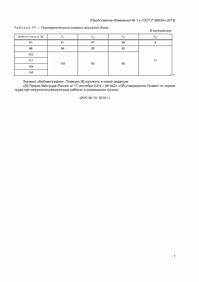Приложение №1