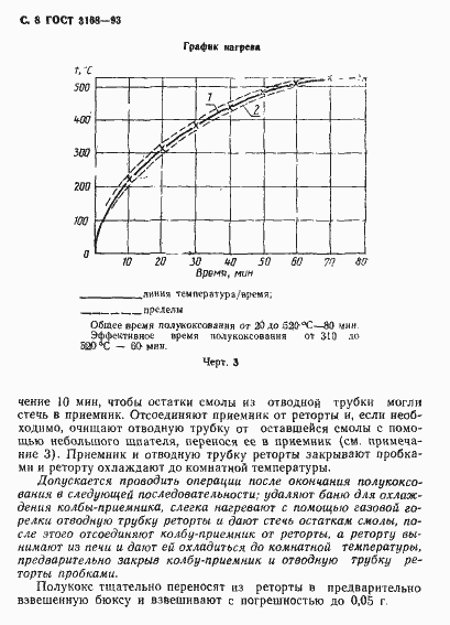Страница 10 ГОСТ 3168-93