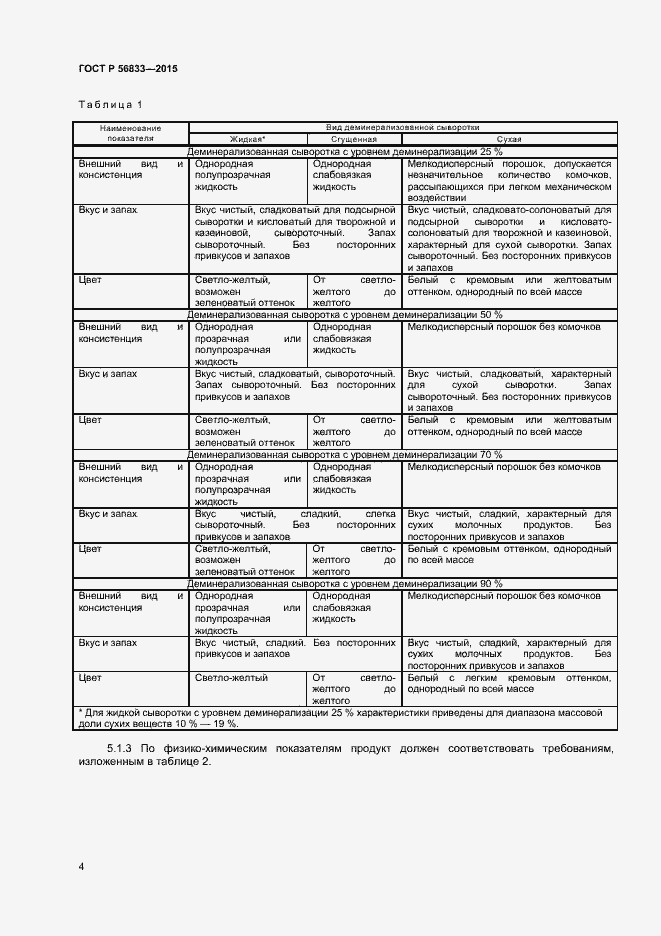 Страница 6 ГОСТ Р 56833-2015