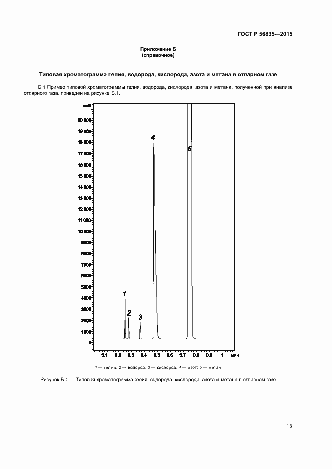 Страница 17 ГОСТ Р 56835-2015