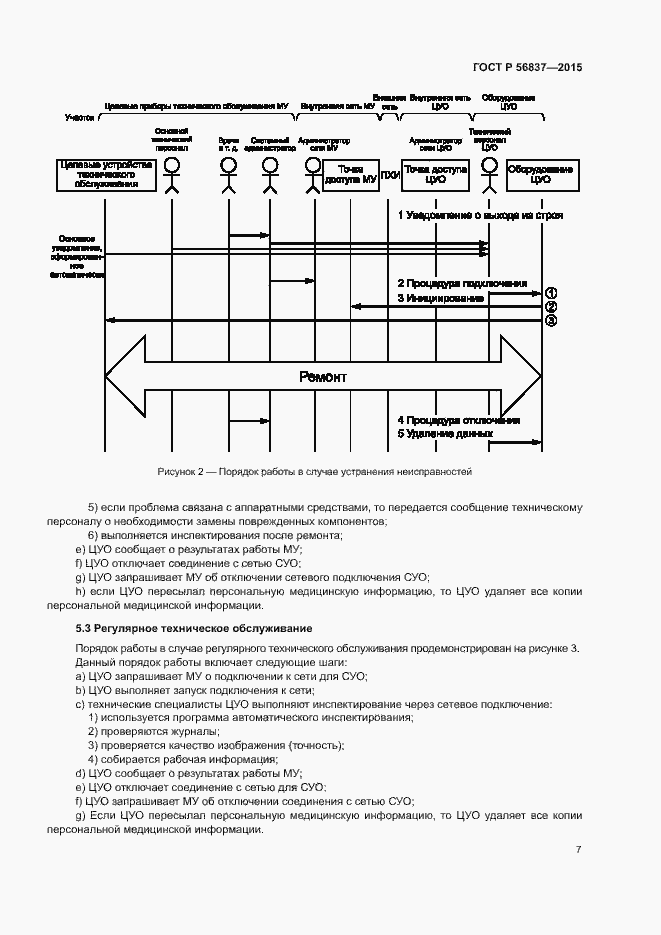 Страница 11 ГОСТ Р 56837-2015