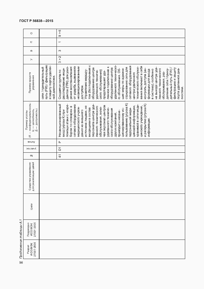 Страница 100 ГОСТ Р 56838-2015