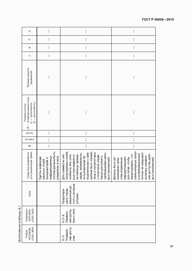 Страница 101 ГОСТ Р 56838-2015