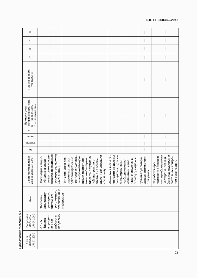 Страница 107 ГОСТ Р 56838-2015