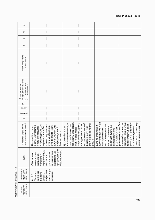 Страница 109 ГОСТ Р 56838-2015