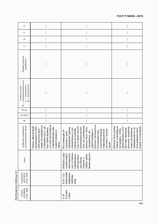 Страница 113 ГОСТ Р 56838-2015