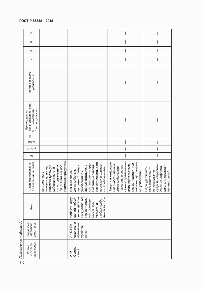Страница 114 ГОСТ Р 56838-2015