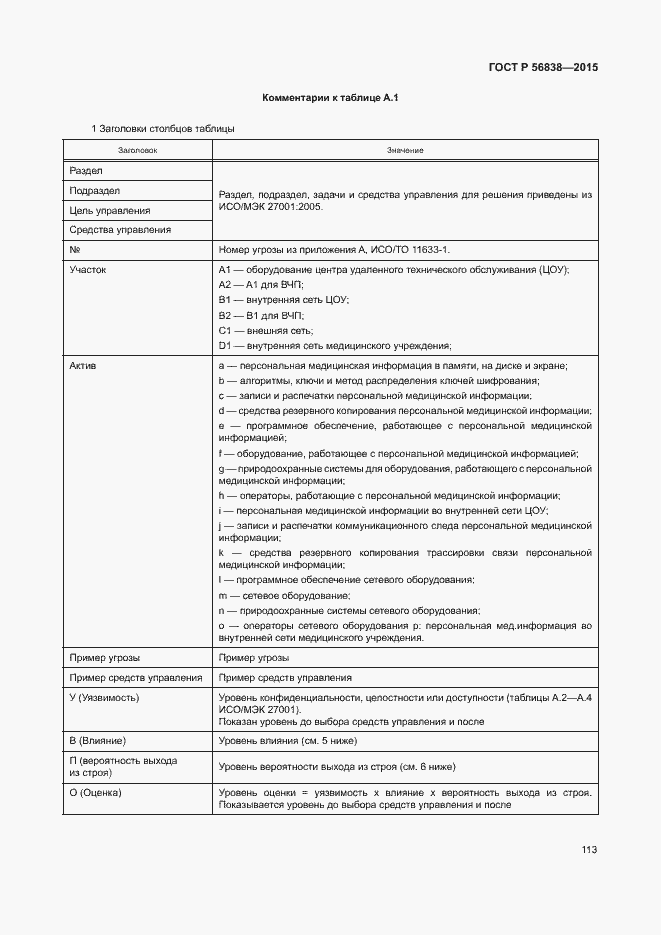 Страница 117 ГОСТ Р 56838-2015