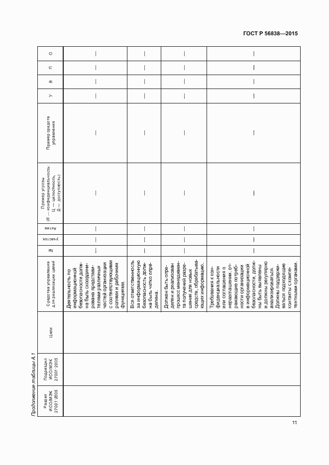 Страница 15 ГОСТ Р 56838-2015