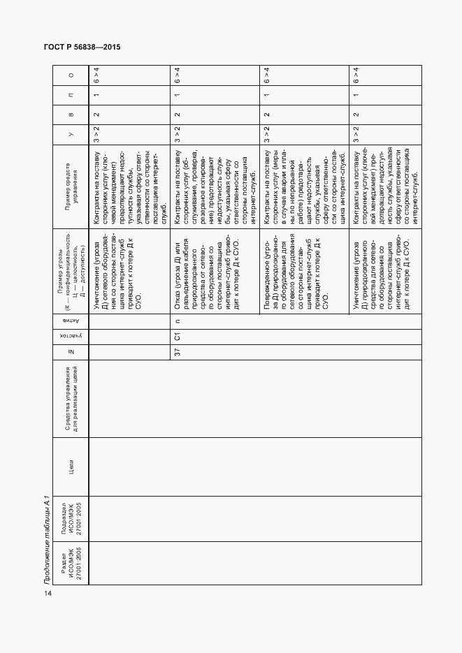 Страница 18 ГОСТ Р 56838-2015