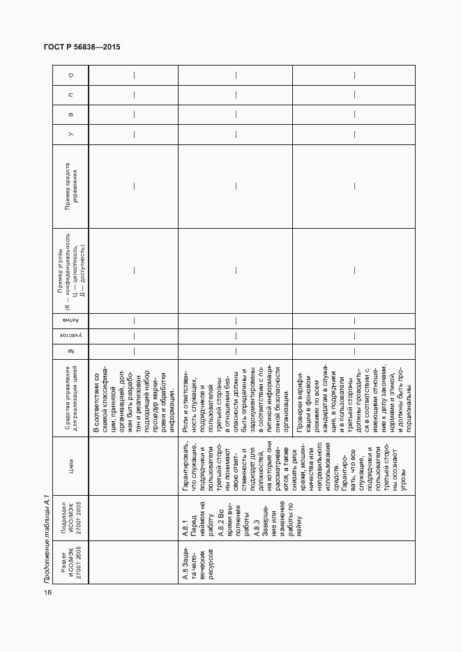 Страница 20 ГОСТ Р 56838-2015