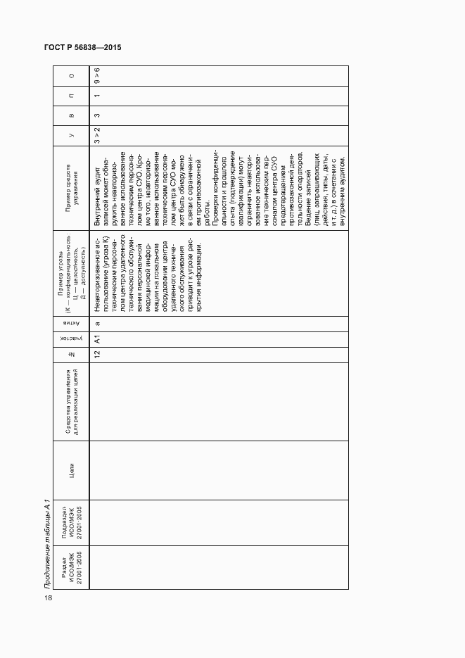 Страница 22 ГОСТ Р 56838-2015