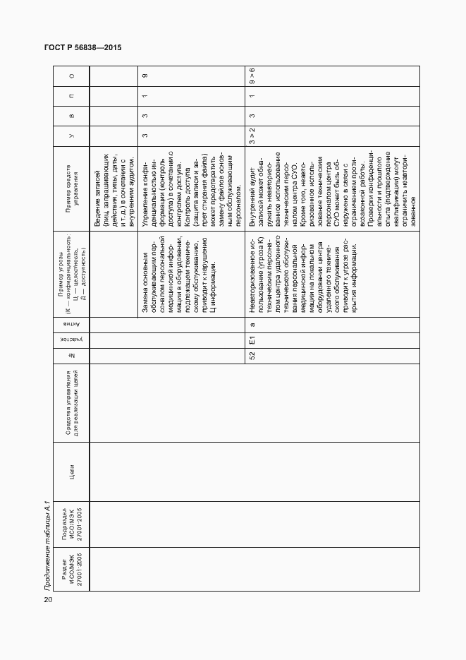 Страница 24 ГОСТ Р 56838-2015