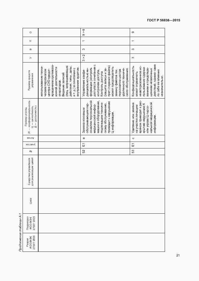 Страница 25 ГОСТ Р 56838-2015