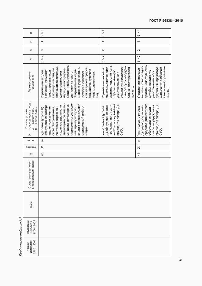Страница 35 ГОСТ Р 56838-2015