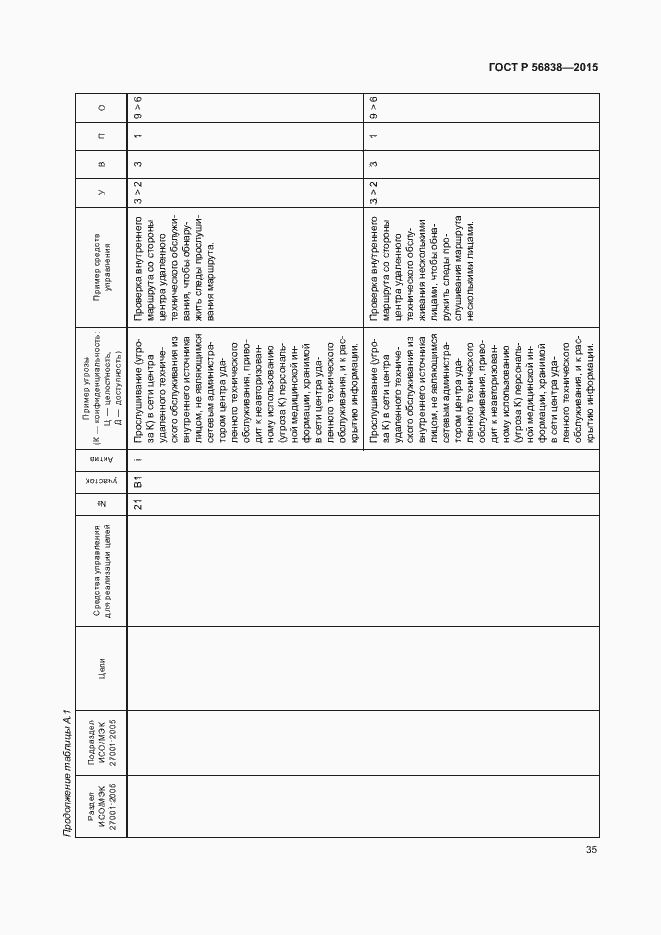 Страница 39 ГОСТ Р 56838-2015