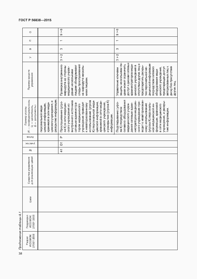Страница 42 ГОСТ Р 56838-2015