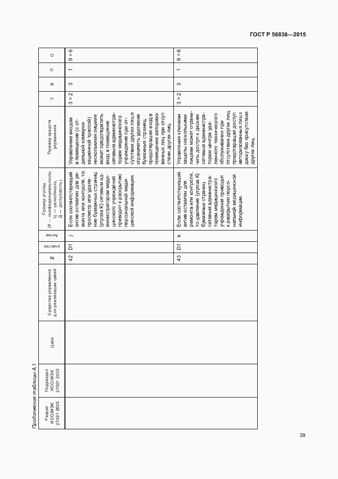 Страница 43 ГОСТ Р 56838-2015
