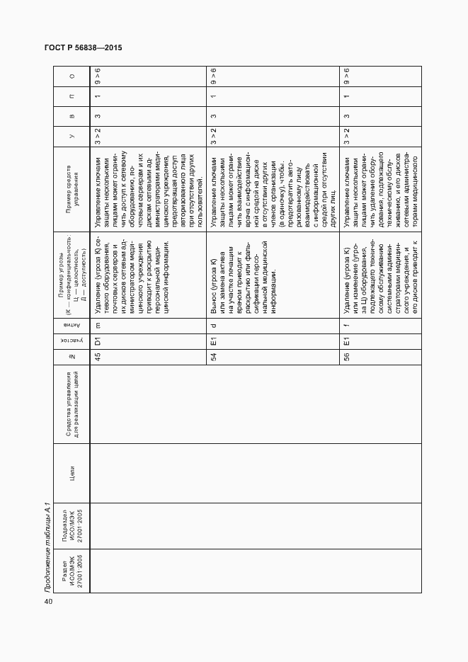 Страница 44 ГОСТ Р 56838-2015
