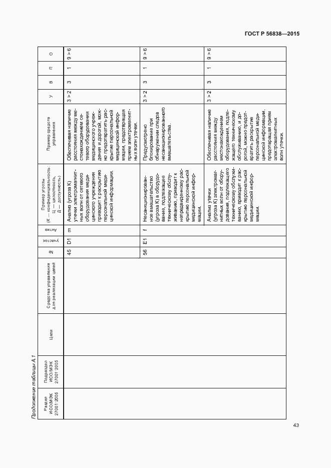 Страница 47 ГОСТ Р 56838-2015