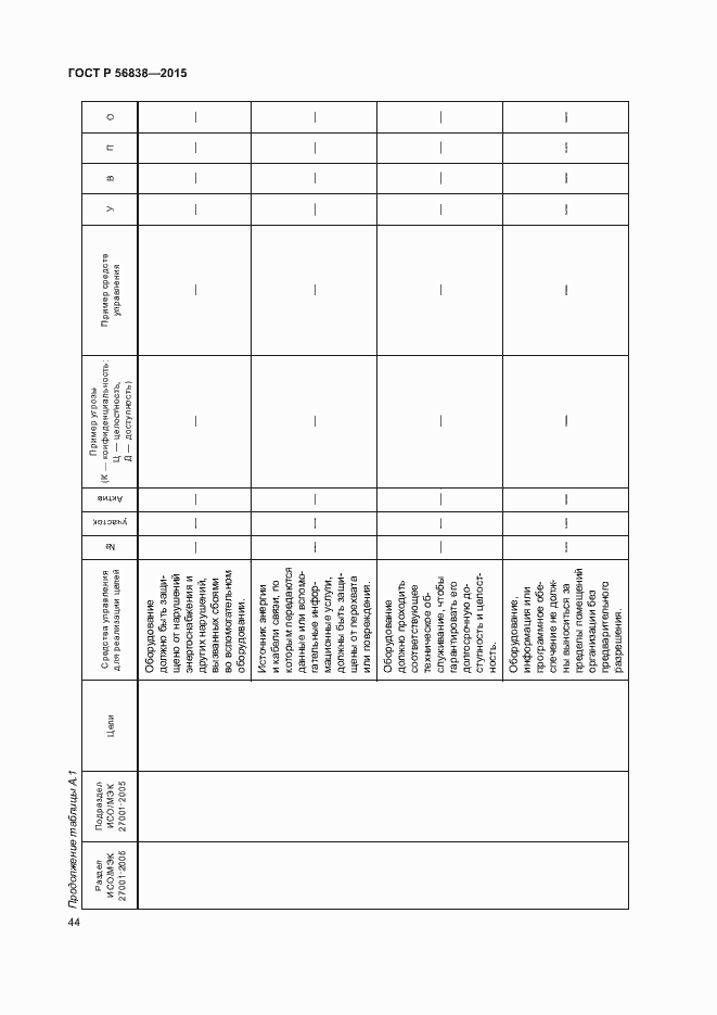 Страница 48 ГОСТ Р 56838-2015