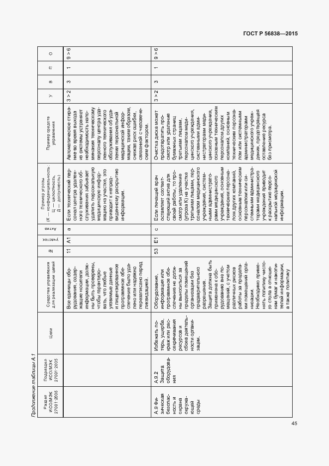 Страница 49 ГОСТ Р 56838-2015