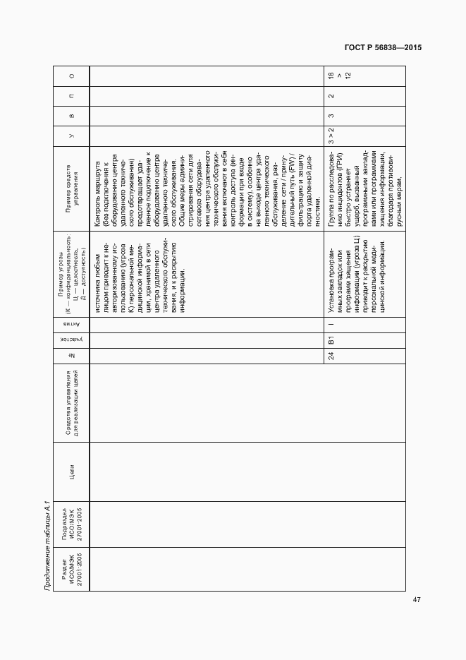 Страница 51 ГОСТ Р 56838-2015