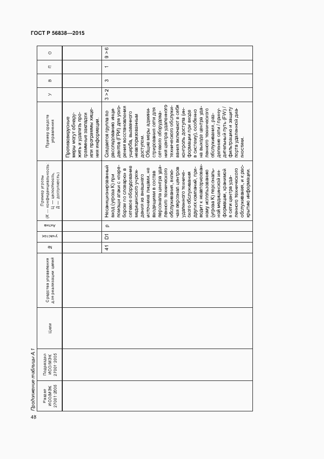 Страница 52 ГОСТ Р 56838-2015
