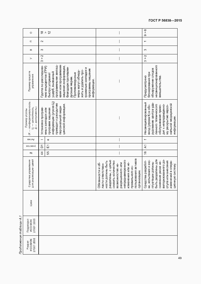Страница 53 ГОСТ Р 56838-2015