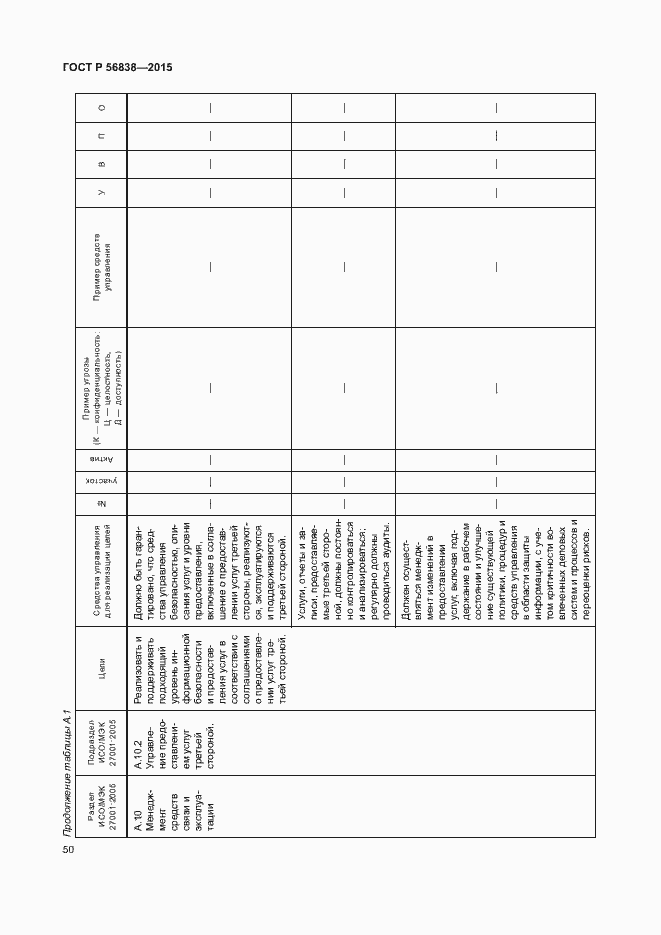 Страница 54 ГОСТ Р 56838-2015