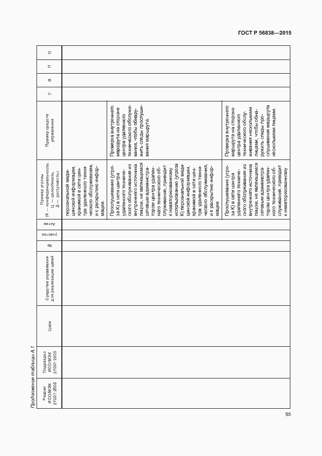 Страница 59 ГОСТ Р 56838-2015
