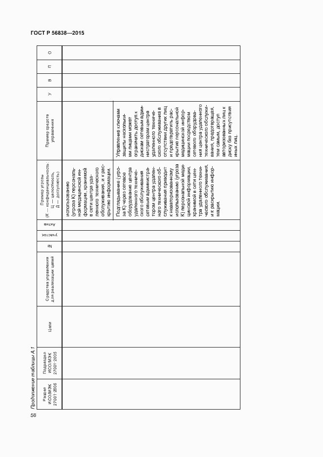 Страница 60 ГОСТ Р 56838-2015
