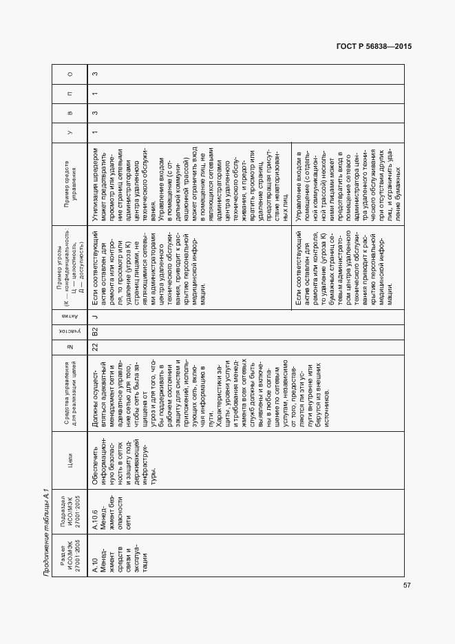 Страница 61 ГОСТ Р 56838-2015