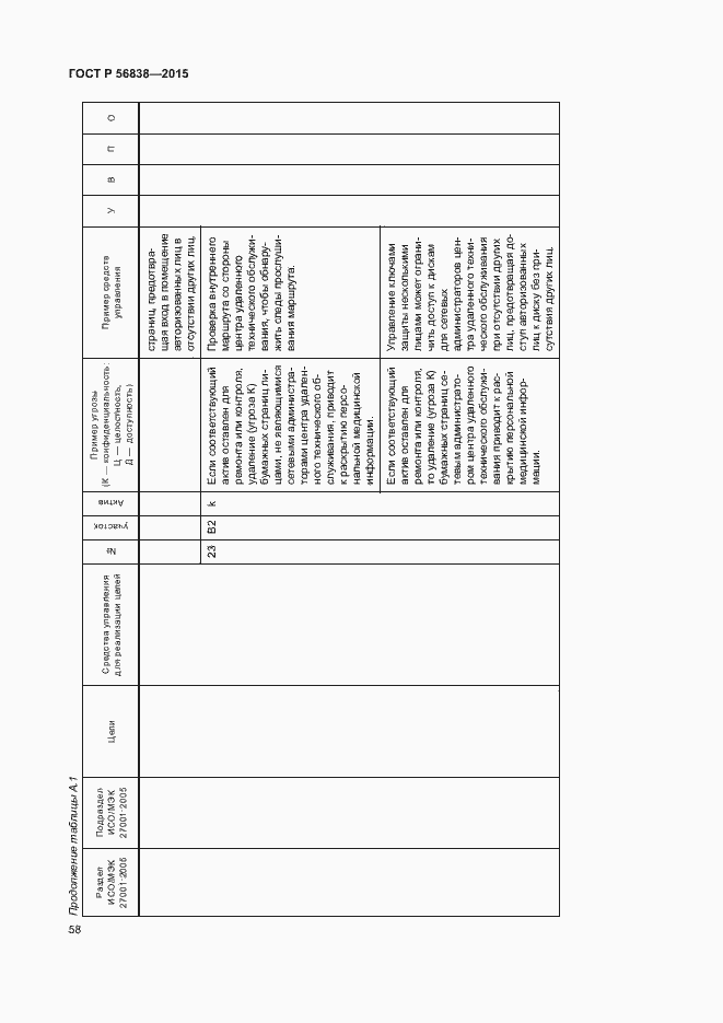 Страница 62 ГОСТ Р 56838-2015
