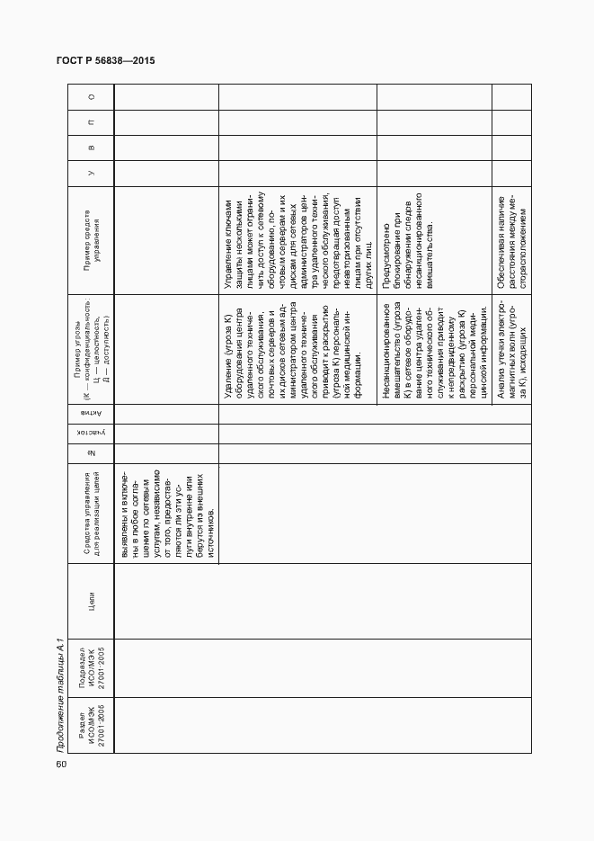 Страница 64 ГОСТ Р 56838-2015