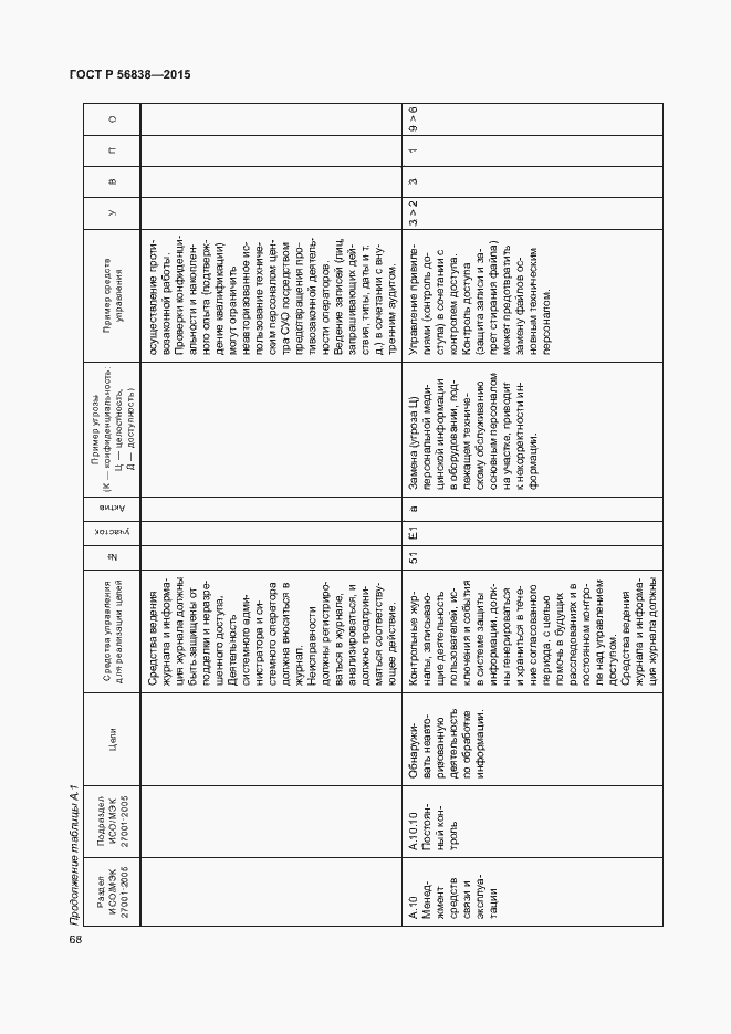 Страница 72 ГОСТ Р 56838-2015