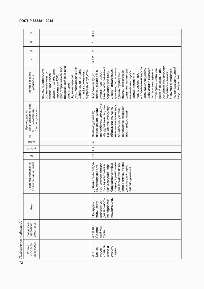 Страница 76 ГОСТ Р 56838-2015