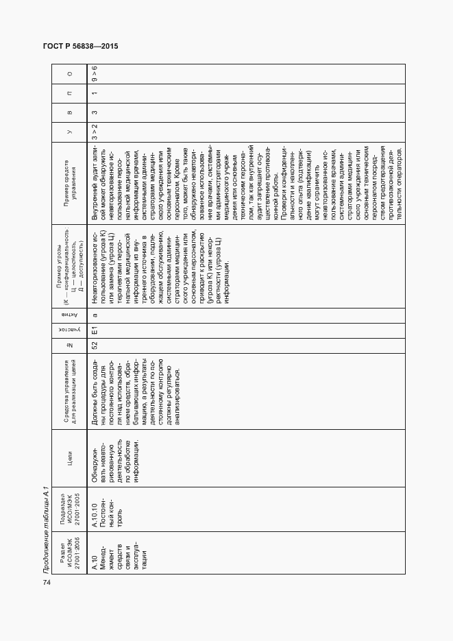Страница 78 ГОСТ Р 56838-2015
