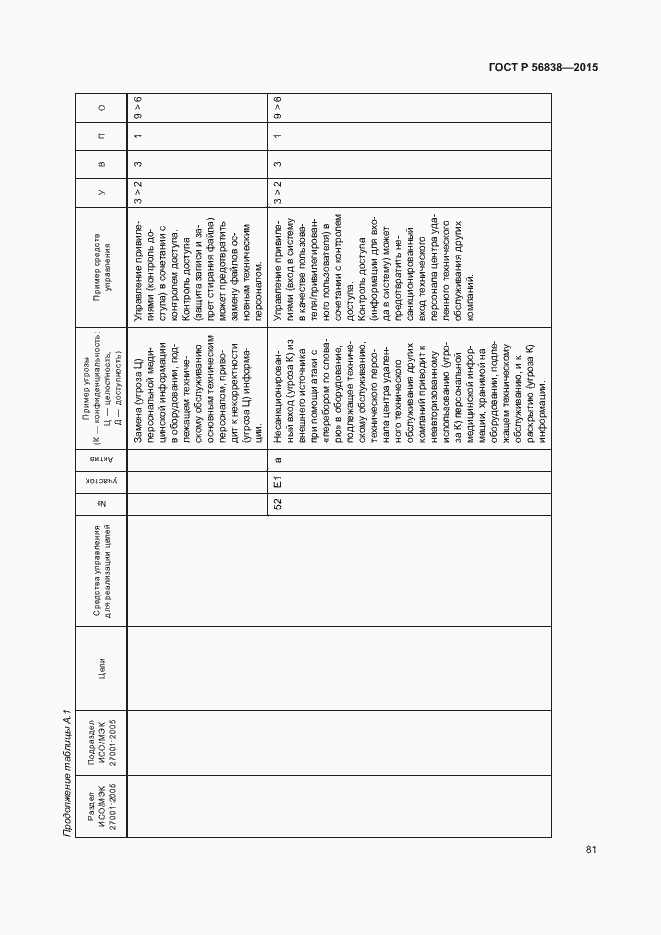 Страница 85 ГОСТ Р 56838-2015