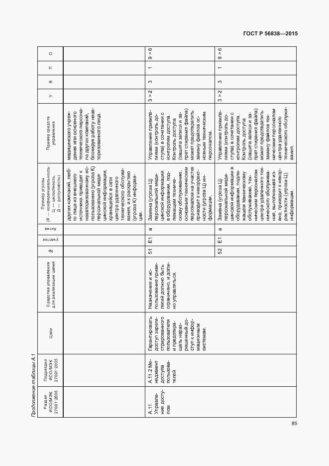 Страница 89 ГОСТ Р 56838-2015