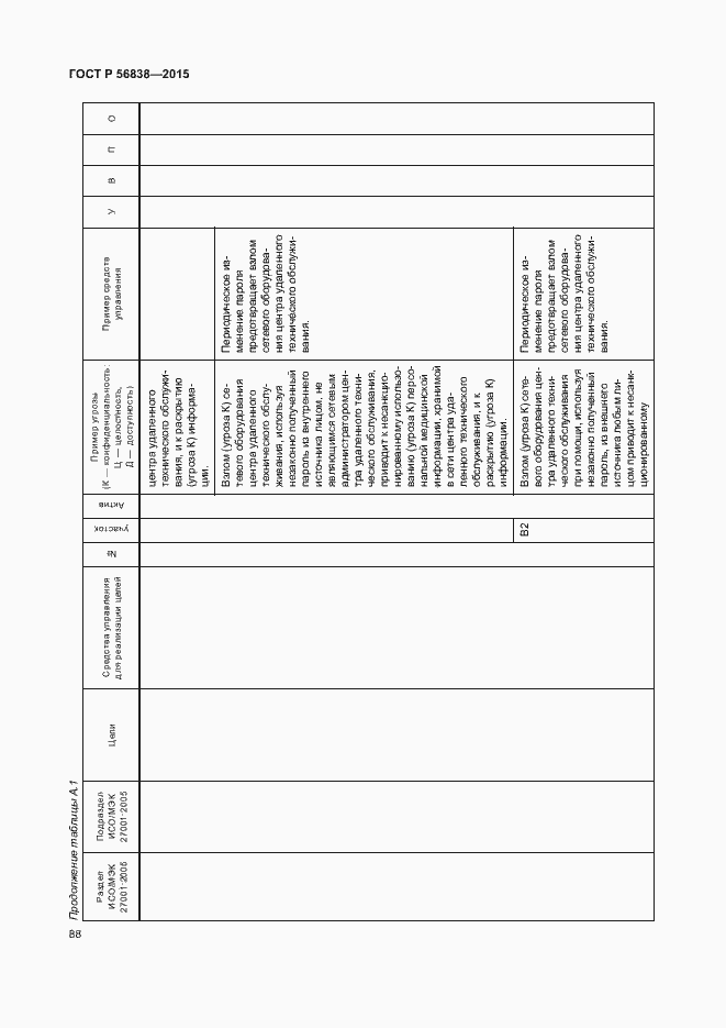 Страница 92 ГОСТ Р 56838-2015