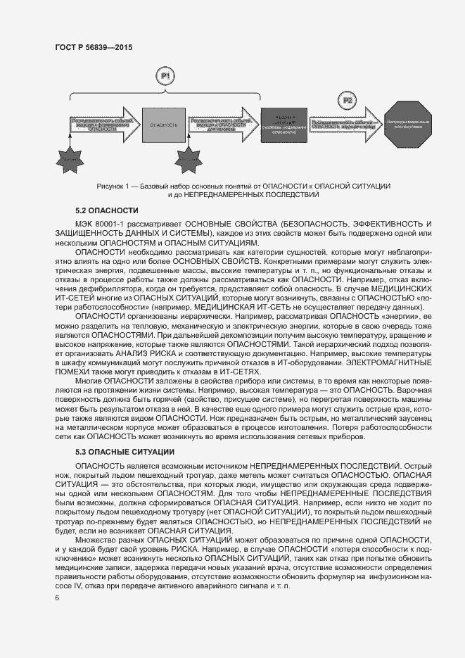 Страница 10 ГОСТ Р 56839-2015