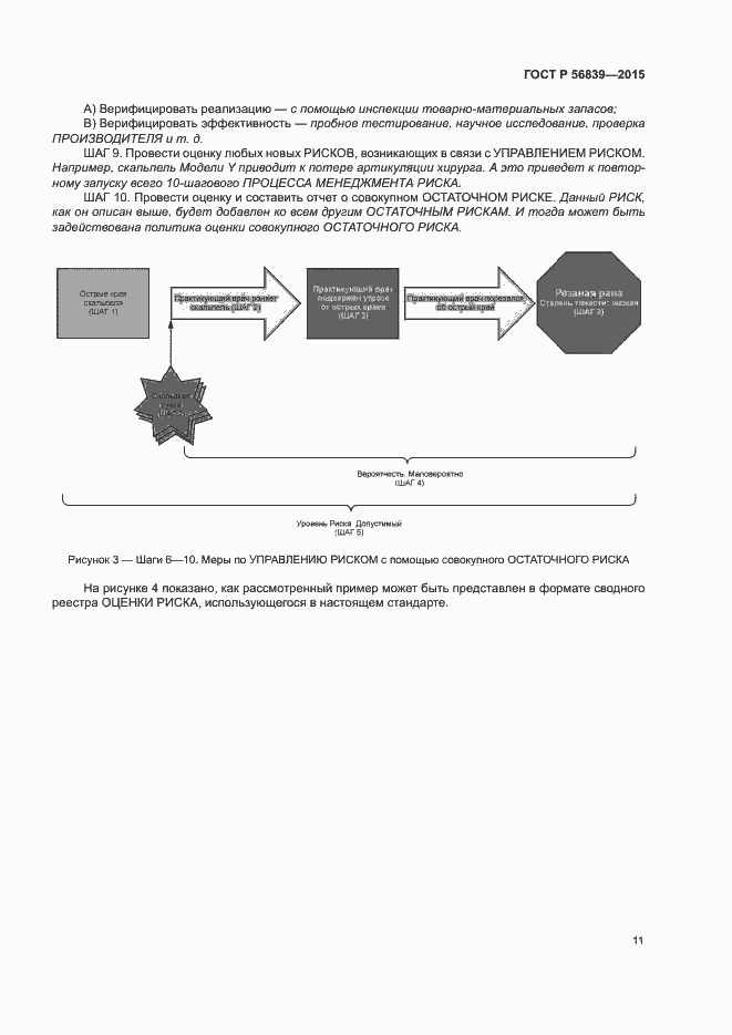 Страница 15 ГОСТ Р 56839-2015