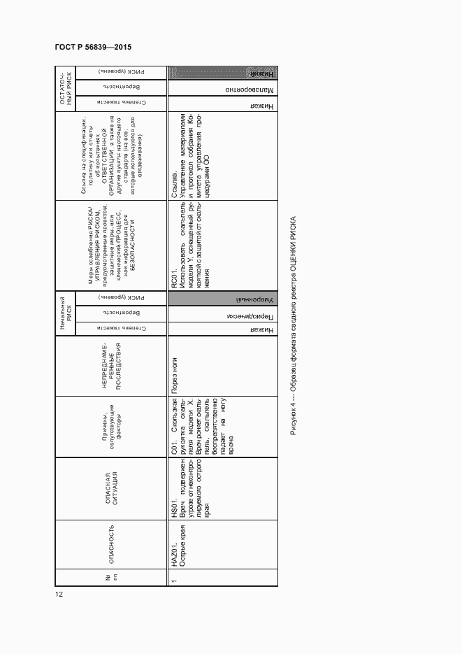 Страница 16 ГОСТ Р 56839-2015