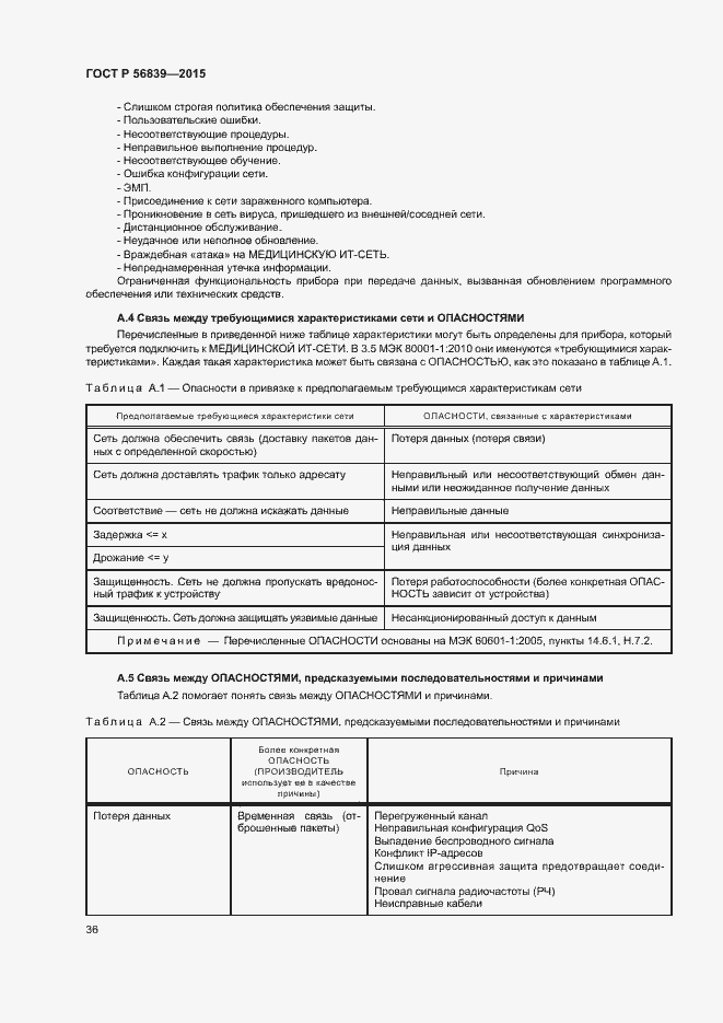 Страница 40 ГОСТ Р 56839-2015