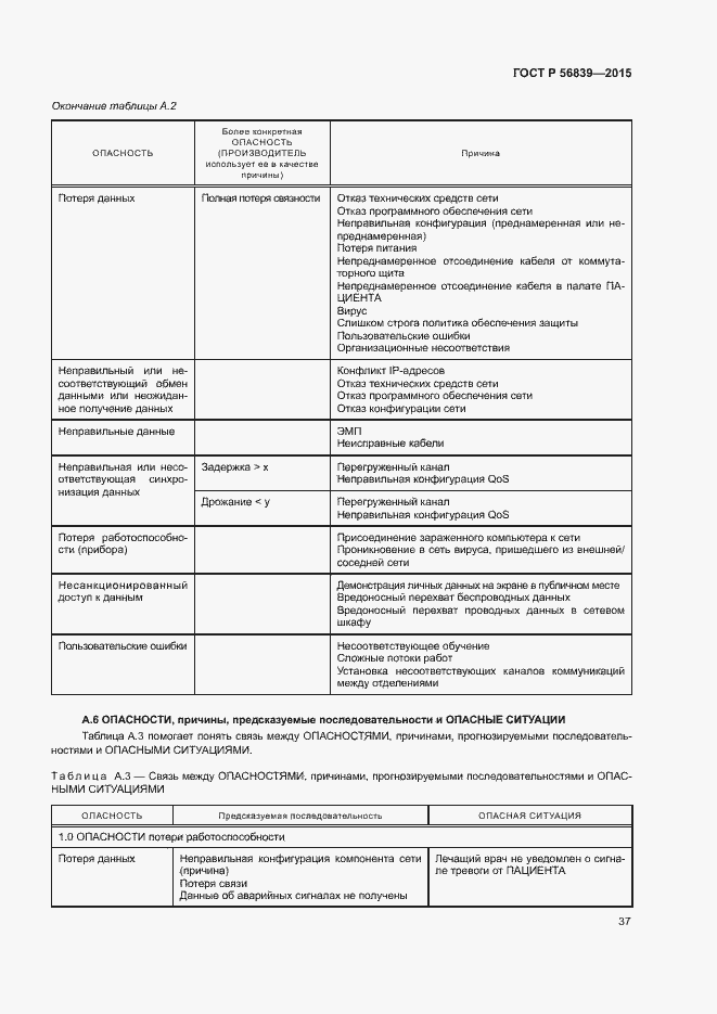 Страница 41 ГОСТ Р 56839-2015