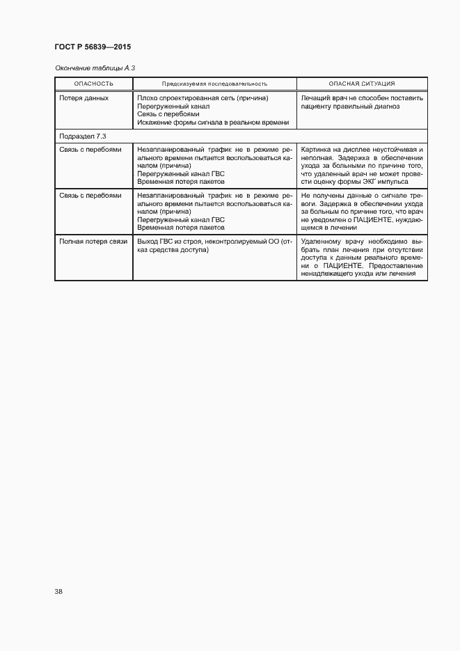 Страница 42 ГОСТ Р 56839-2015
