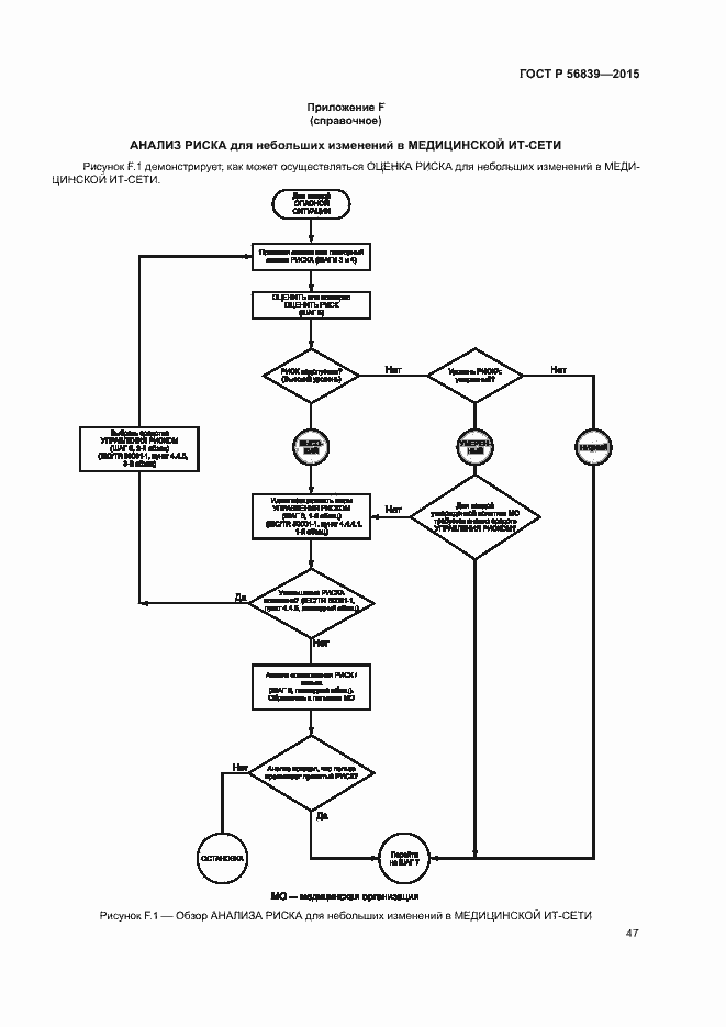 Страница 51 ГОСТ Р 56839-2015